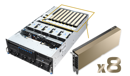 AMD EPYC9554搭載サーバーの外観と搭載GPU