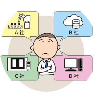 運用課題のお悩み3