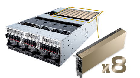 Xeon 6760P搭載サーバーの外観と搭載GPU