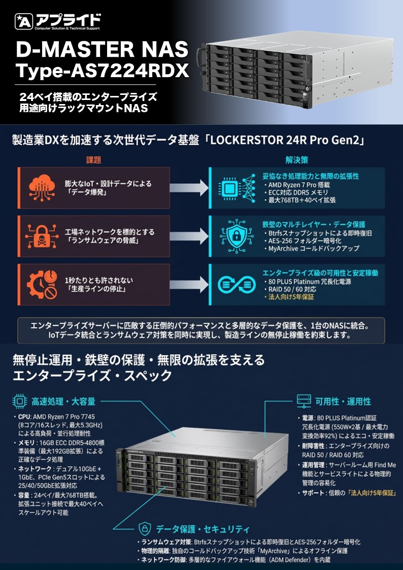 カタログ画像：D-Master NAS Type-AS7224RDX