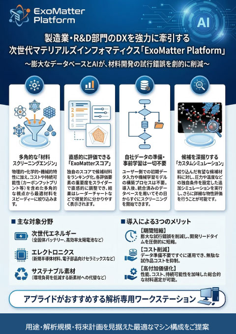 カタログ画像：材料研究開発ソフトウェア 「ExoMatter Platform」推奨PC
