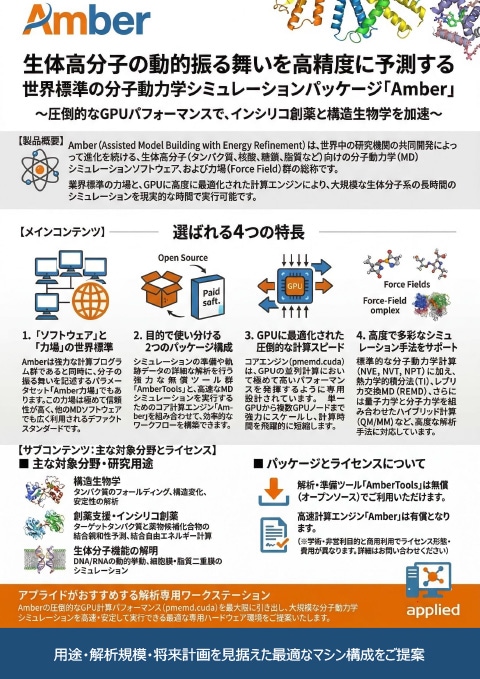 カタログ画像：分子動力学シミュレーション 「Amber」動作推奨PC