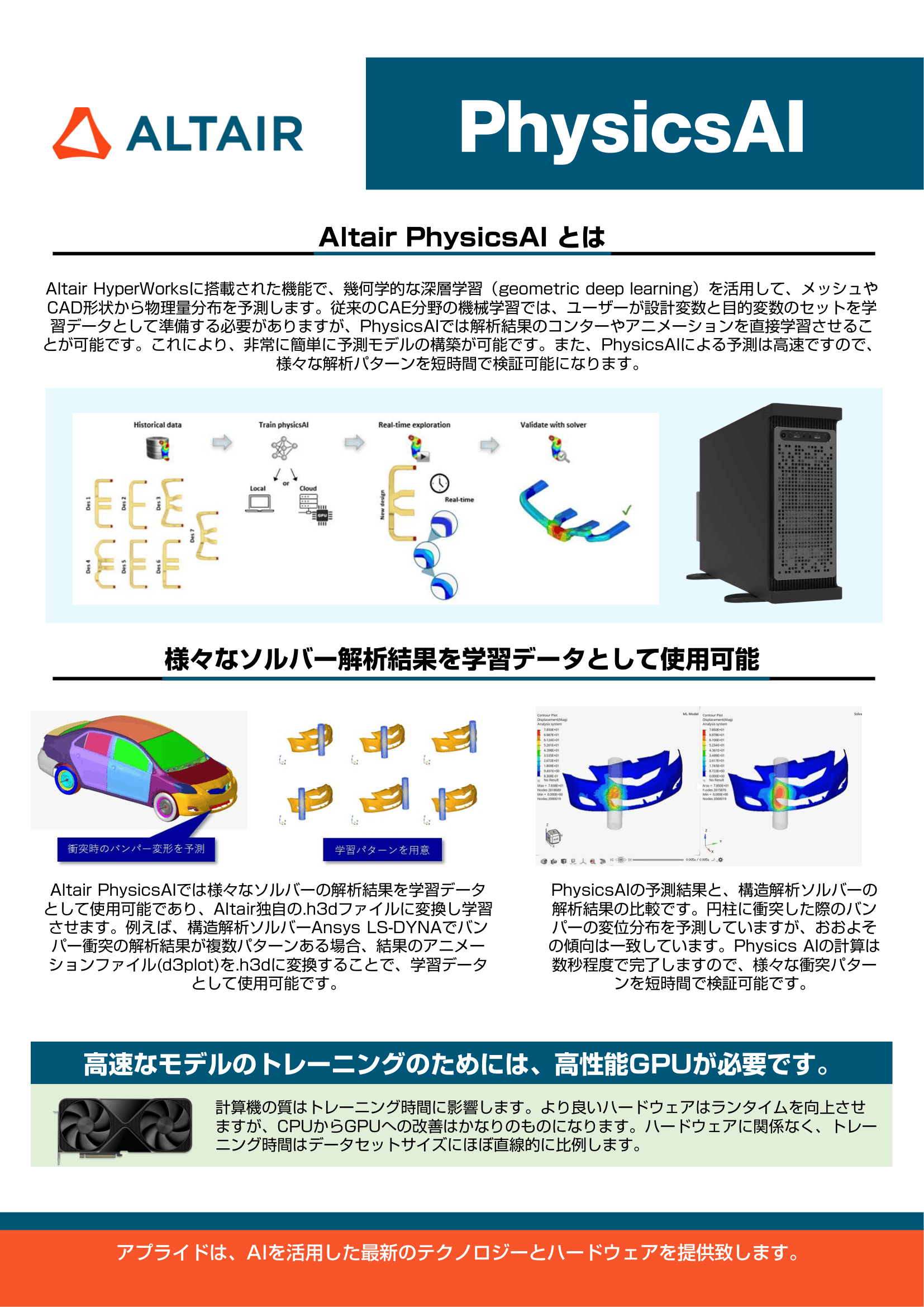 カタログ画像：物理予測AIソフト 「PhysicsAI」推奨PC