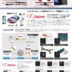 材料モデリング解析「Digimat」動作用PC