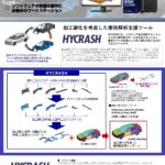 衝突解析ソフト 「HYCRASH」推奨PC