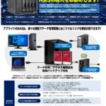 研究開発向けデータストレージ ラックマウント型大容量NAS