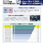 シングルスレッド重視ワークステーション【CAE/CAD】