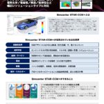 汎用熱流体解析 「STAR-CCM+」 推奨ワークステーション
