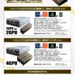 NVIDIA H200　TensorコアGPU搭載ワークステーション