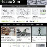 NVIDIA Omniverse Isaac Sim　開発環境推奨PC