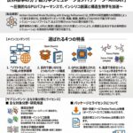 分子動力学シミュレーション「Amber」動作推奨PC