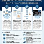 材料研究開発ソフトウェア「ExoMatter Platform」向け動作推奨PC