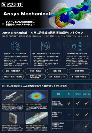 カタログ画像：汎用構造解析ソフトウェア「Ansys Mechanical」動作推奨PC