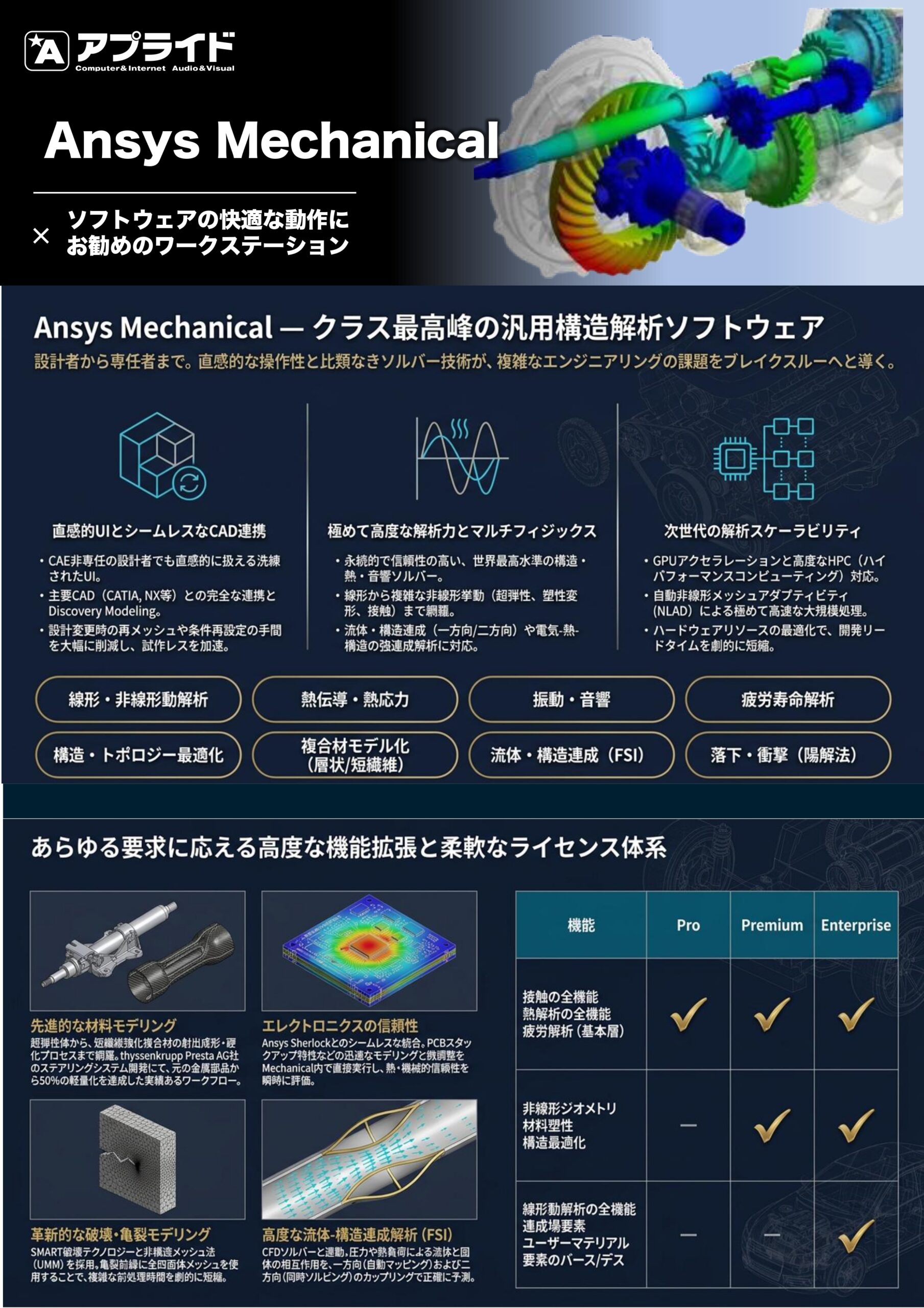 カタログ画像：汎用構造解析ソフトウェア「Ansys Mechanical」動作推奨PC