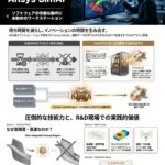 物理AIプラットフォーム「Ansys SimAI」動作推奨PC