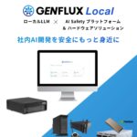 ローカル LLM  AI Safety プラットフォーム「GENFLUX Local」スタートセット