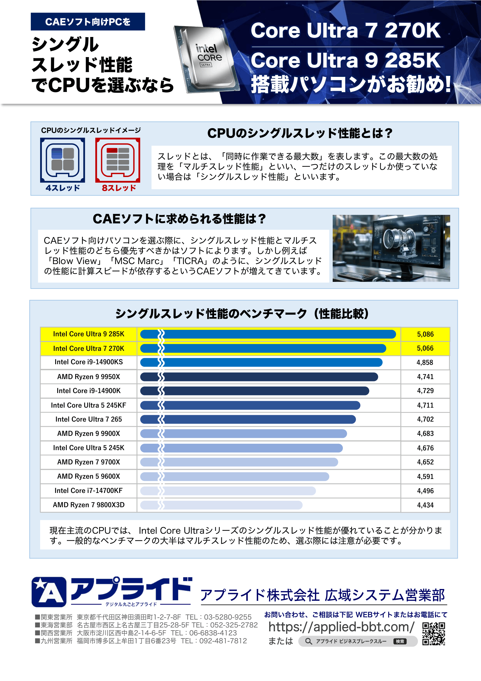 カタログ画像