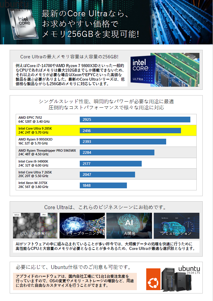カタログ画像：今月のおすすめ 265GB