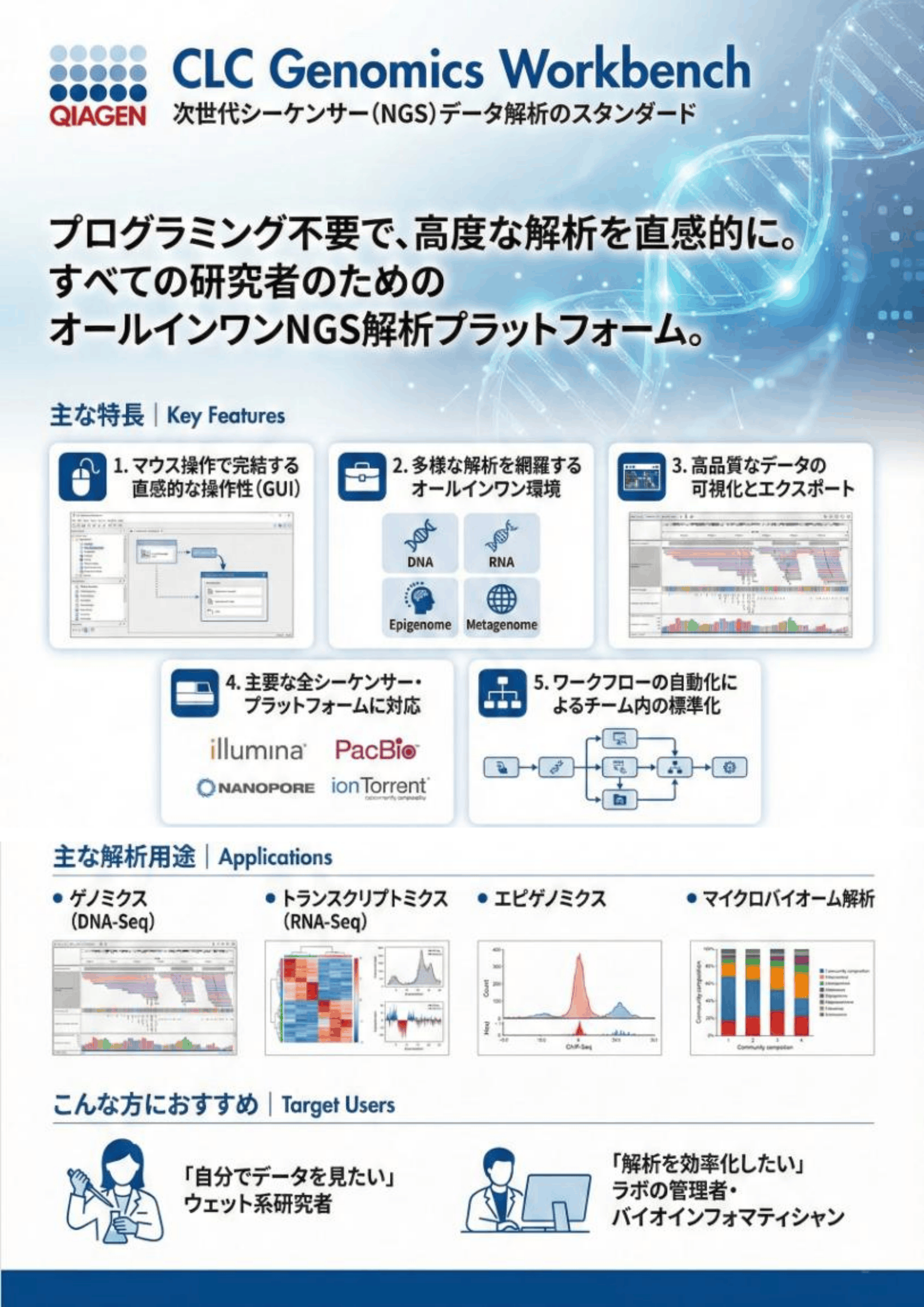 カタログ画像