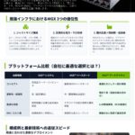 NVIDIA MGX　MSI AI Server