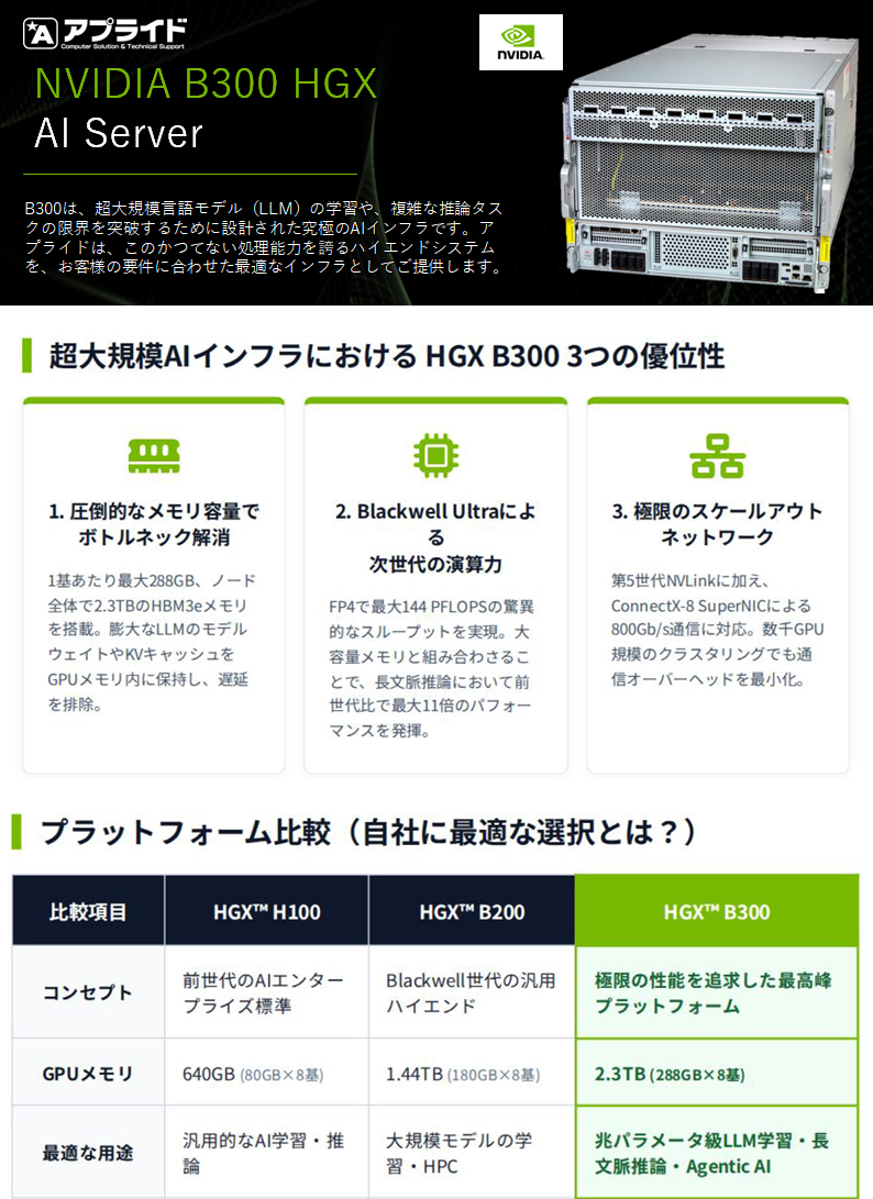 カタログ画像：NVIDIA B300  HGX  AI Server