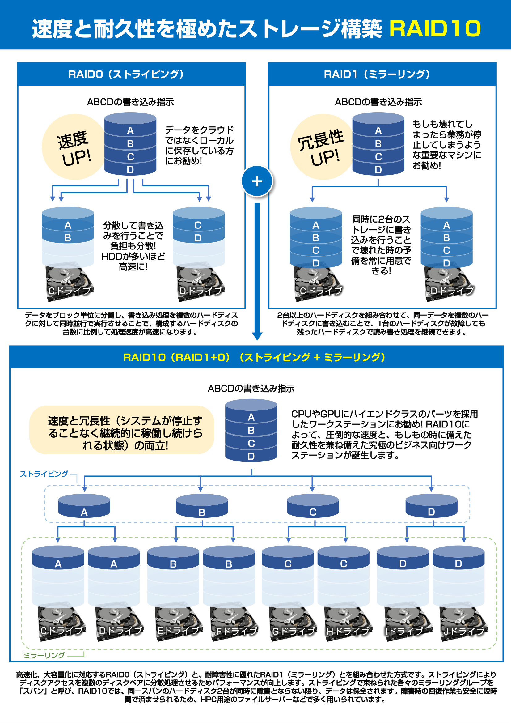 カタログ画像